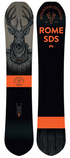 2018 rome snowboards Rome Mountain Division 2018 Snowboard Review