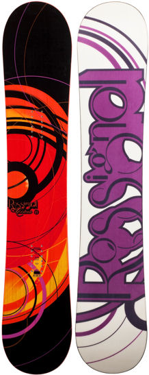 Rossignol Circus
