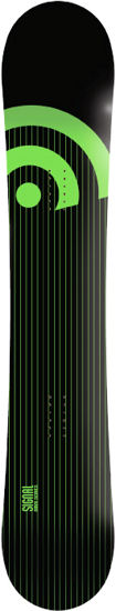 Signal Omni Series
