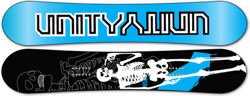 Unity The Origin