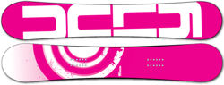Unity Virgo