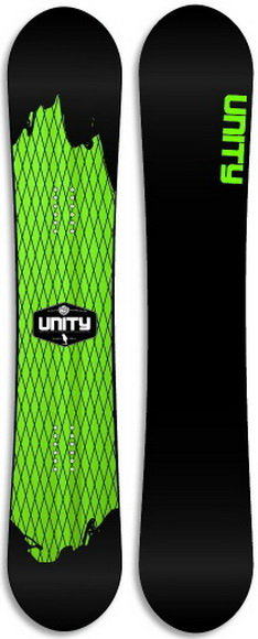 Unity Origin