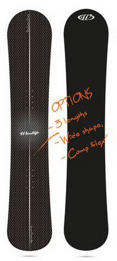 Windlip Carbon Classic