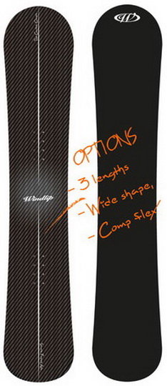 Windlip Carbon Classic